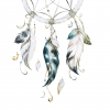 25 Blue Dream Catcher - Image 3