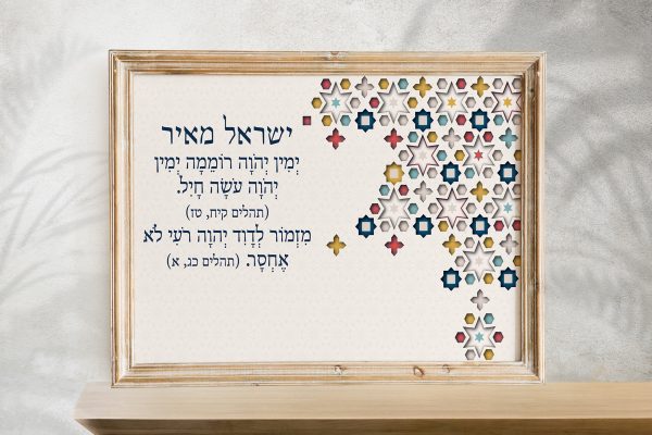 Mizrachi Series Yisrael Meir Bar Mitzvah Custom Pasuk Wall Art